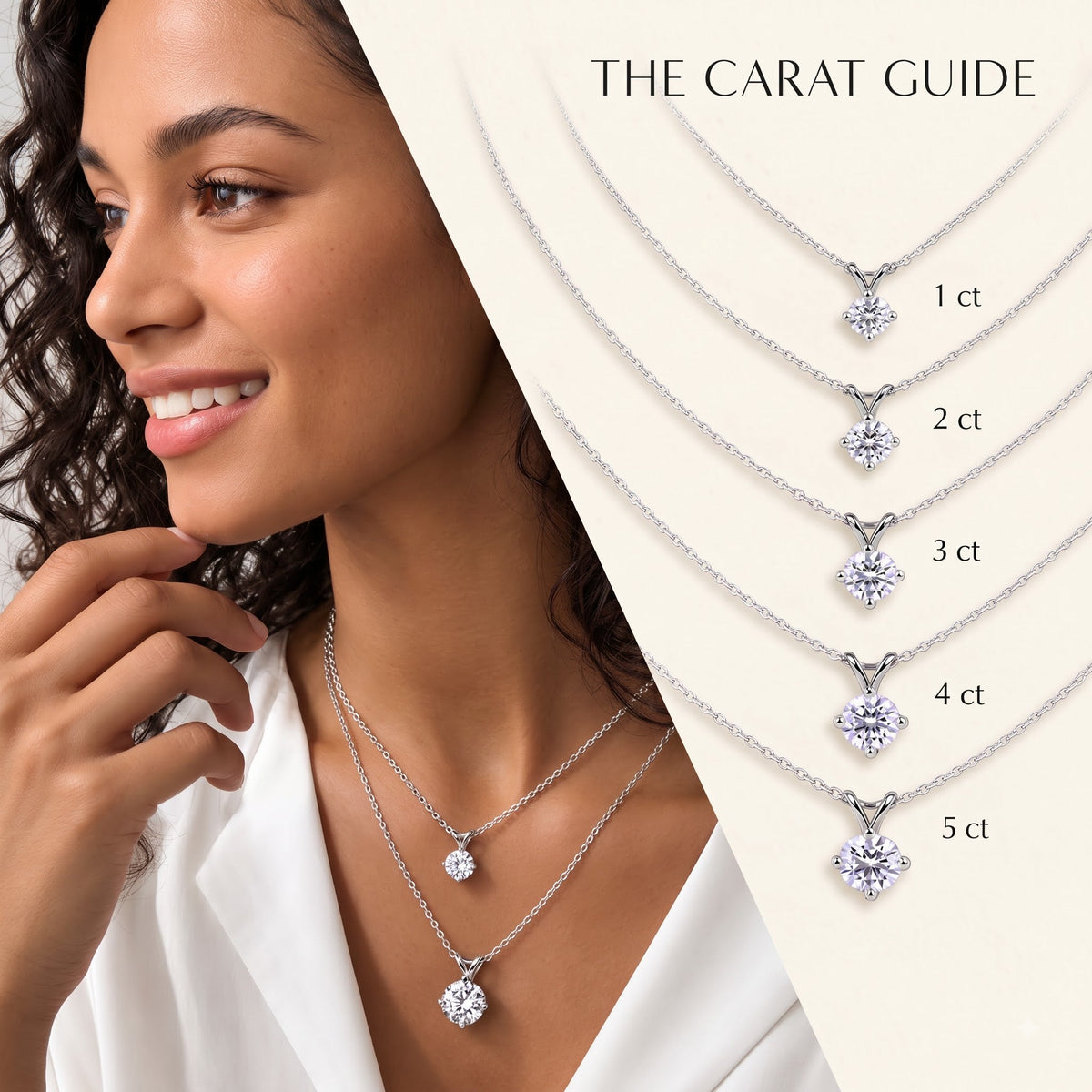 IGI Certified Round Lab Grown Diamond Rhodium Over Silver Solitaire Necklace