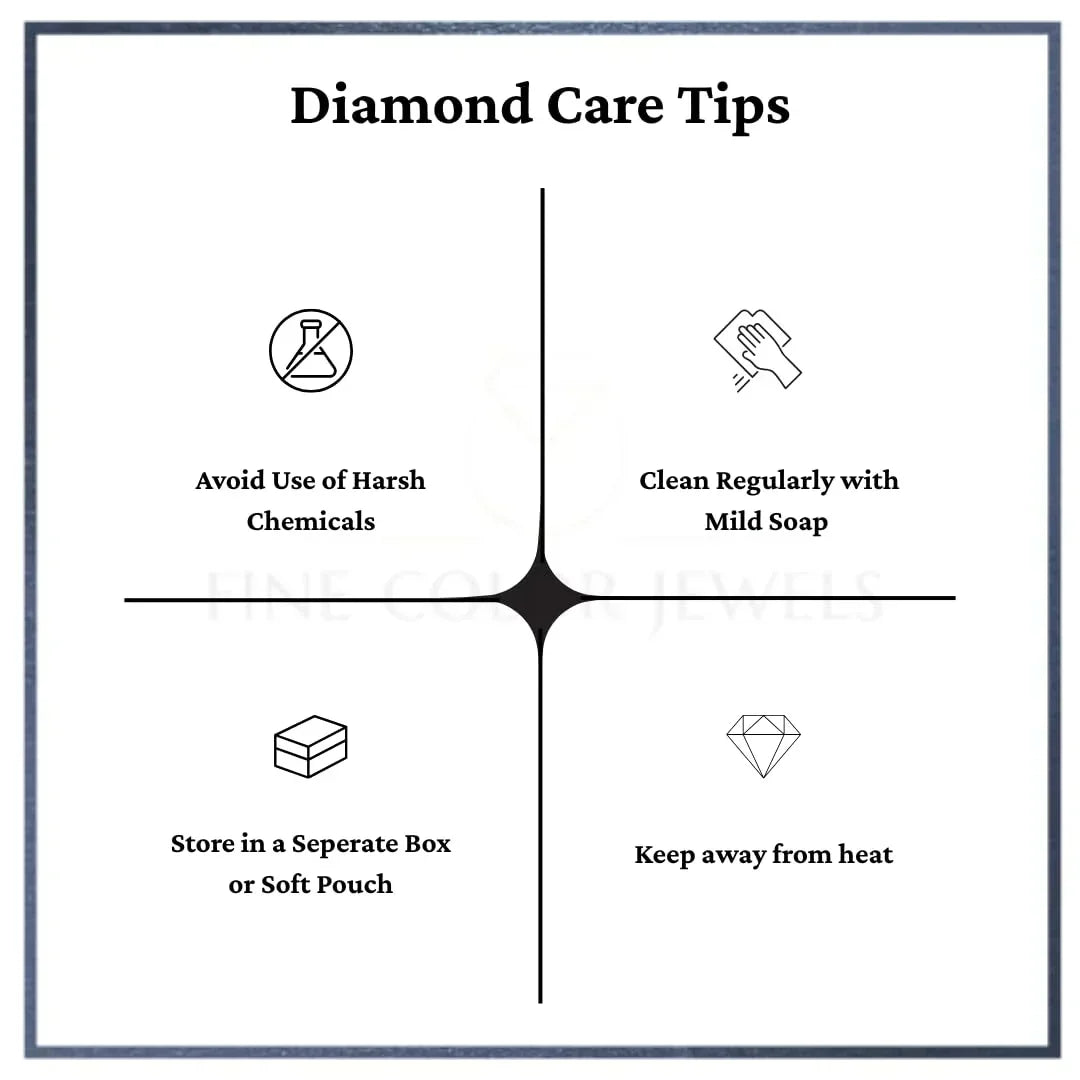 14k White Gold Lab Grown Diamond Tennis Necklace 6 1/2 ctw Fine Diamond