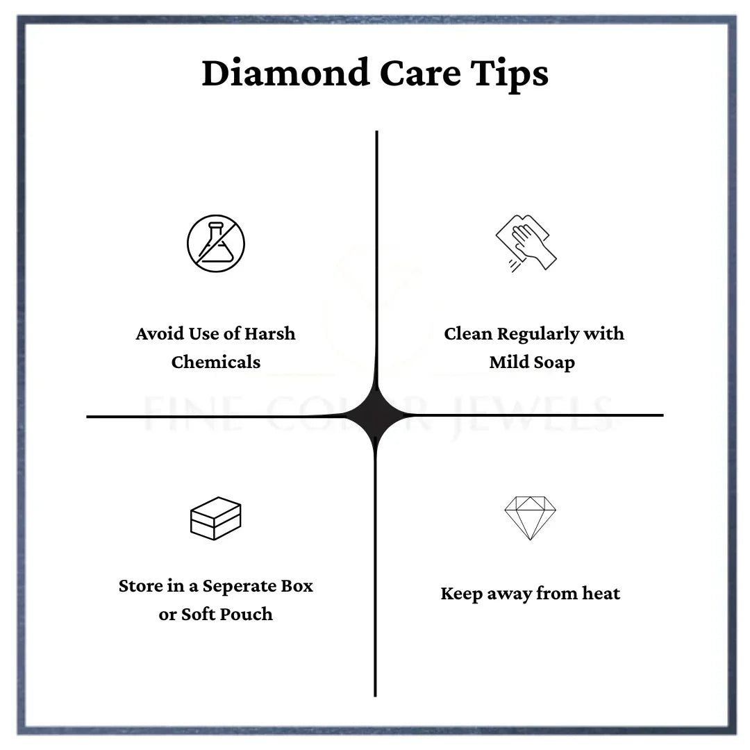 IGI Certified Princess Cut Lab Grown Diamond Solitaire Stud Earrings White Gold Fine Color Jewels