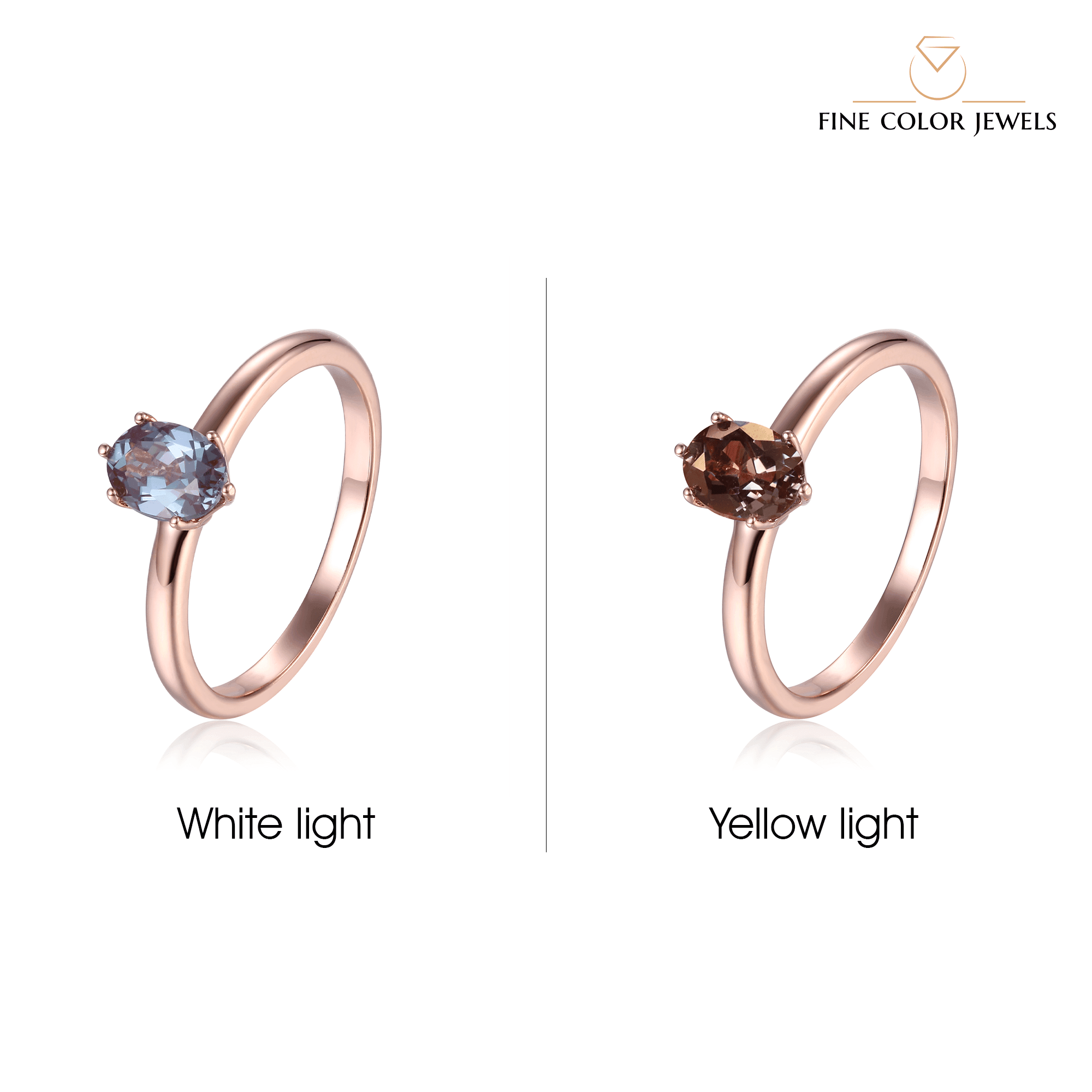 Sterling silver ring, color changing alexandrite ring