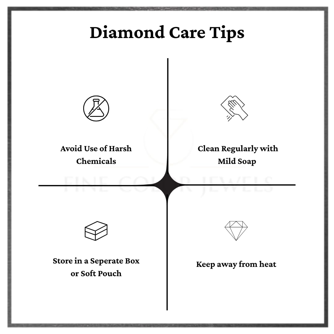 Princess Cut Loose Lab Grown Diamond Stone IGI Certified