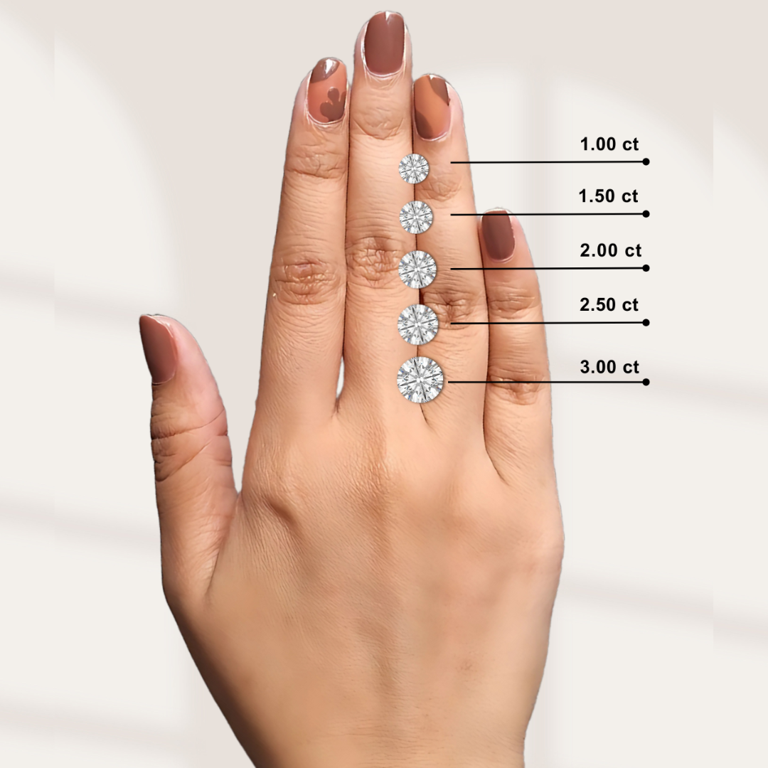 Lab Grown Diamond Round 2.03 ct, D, VS2 GIA Certified Fine Color Jewels 1st mothers day, best first mothers day gift, first mothers day gift ideas, loose diamond