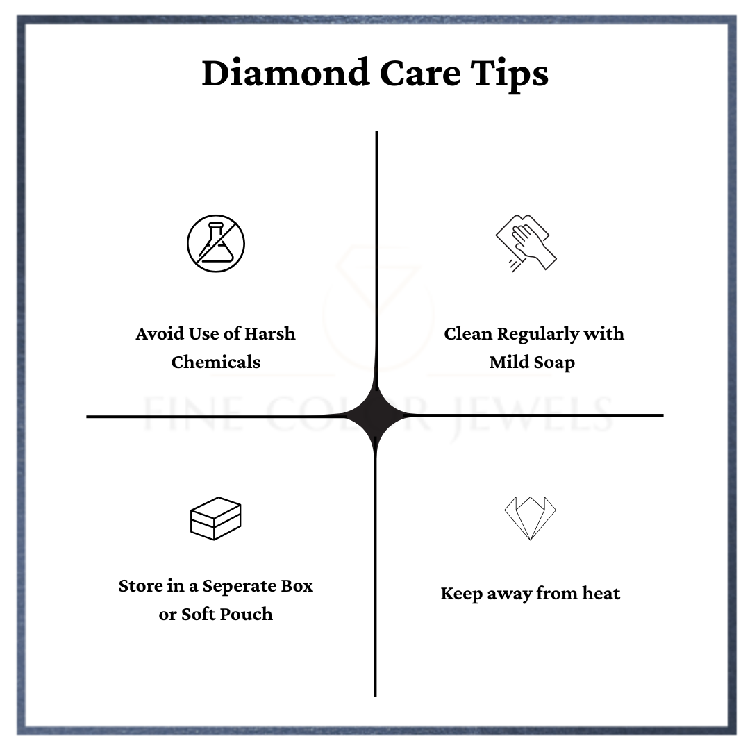 Lab Grown Diamond Round 2.03 ct, D, VS2 GIA Certified Fine Color Jewels 1st mothers day, best first mothers day gift, first mothers day gift ideas, loose diamond
