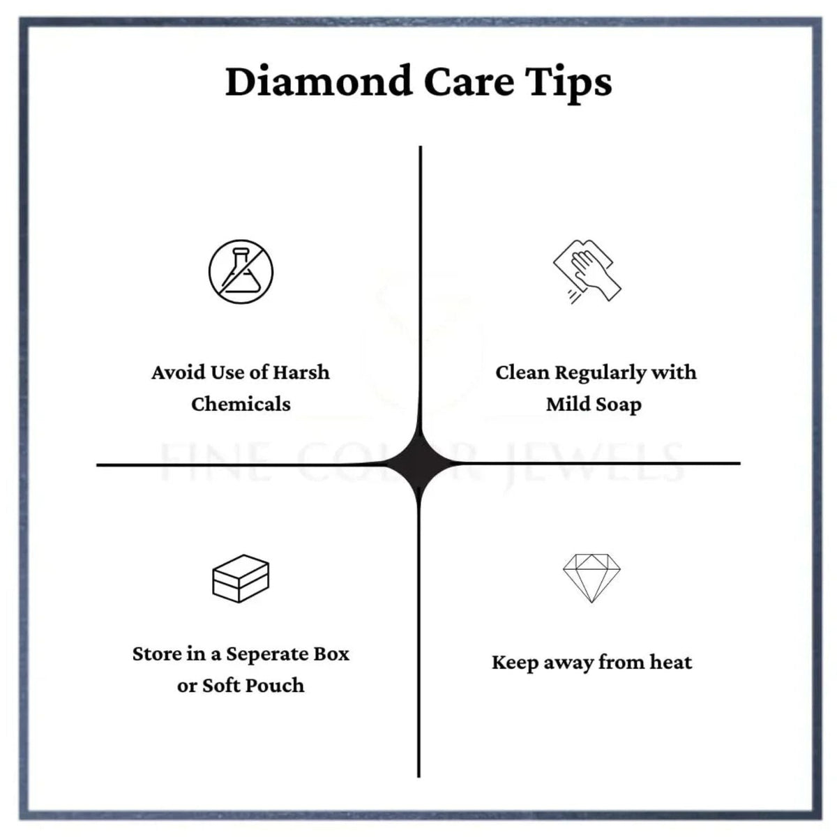 3Cttw Pear Shaped Yellow Lab Grown Diamond (F/VS) Three Stone Bold Accented Engagement Ring in 14K Gold