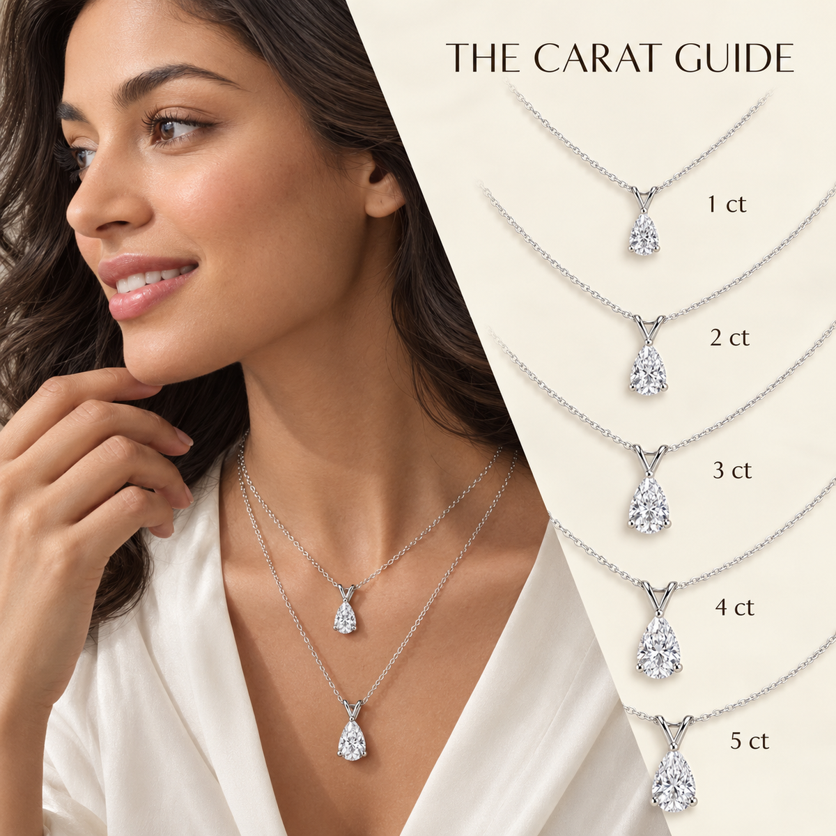 IGI Certified Pear Lab Grown Diamond Rhodium Over Silver Solitaire Necklace