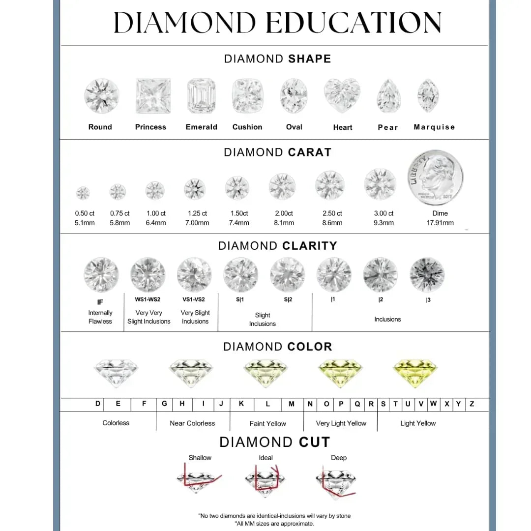 IGI Certified Princess Cut Lab Grown Diamond Solitaire Stud Earrings Yellow Gold - Fine Diamond