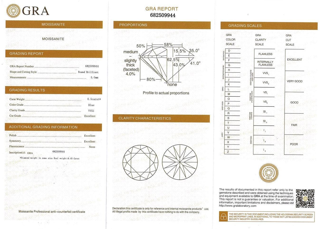 Quality certificate of Blue Moissanite Stud Earrings - FineColorJewels