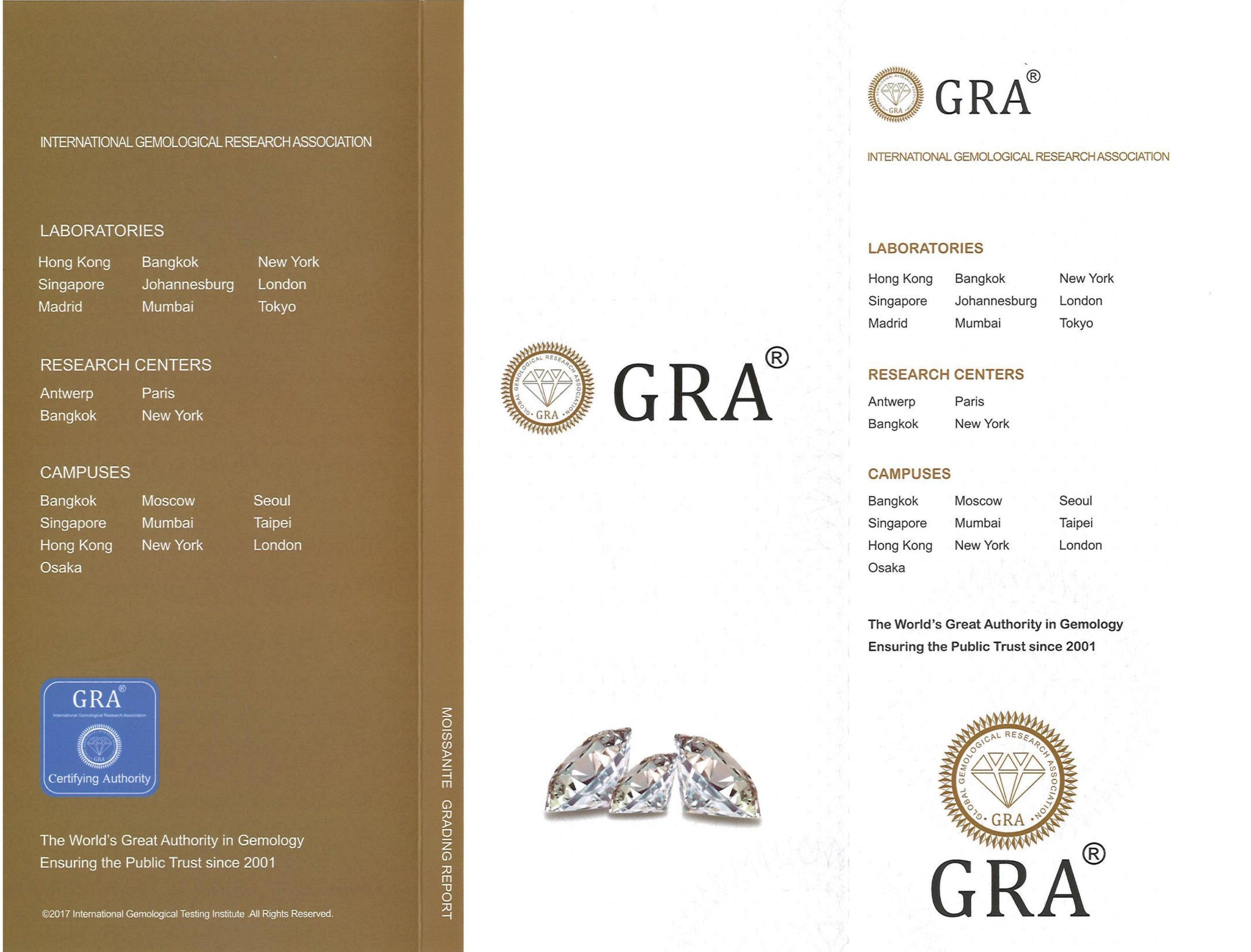 Quality certificate of Blue Moissanite Stud Earrings - FineColorJewels